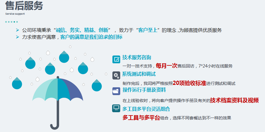网站建设售后服务