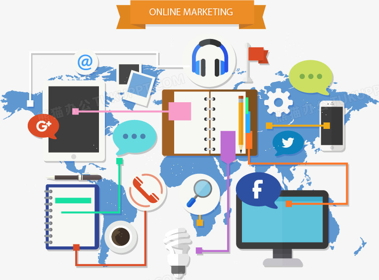 效果广告投放迎来下一个世代（二）